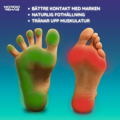Informationsbild från Nordic Rehab som visar skillnaden mellan barfotaskor och vanliga skor. Den vänstra foten i grönt visar naturlig markkontakt, fotstyrka och stabil hållning, medan den högra foten i rött visar belastade tryckpunkter. Text på bilden: Bättre kontakt med marken, naturlig fothållning, tränar upp muskulatur.