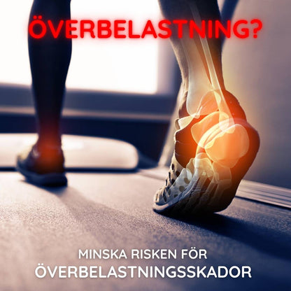 Bild från Nordic Rehab med texten ”Överbelastning? Minska risken för överbelastningsskador”. Bilden visar en person som går på ett löpband med fokus på häl och fotled markerade i rött, vilket visar belastning. Används för att belysa hur skoinlägg kan minska risken för skador vid träning och vardagsbelastning.